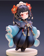 Before transformation